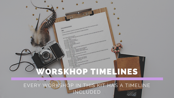 NEWBORN Workshop Kit: Everything You Need to Teach A Photography Workshop | Newborn