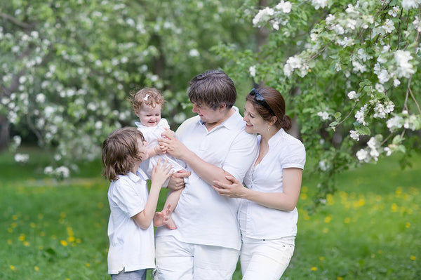 Clean Workflow Presets -Set 1-