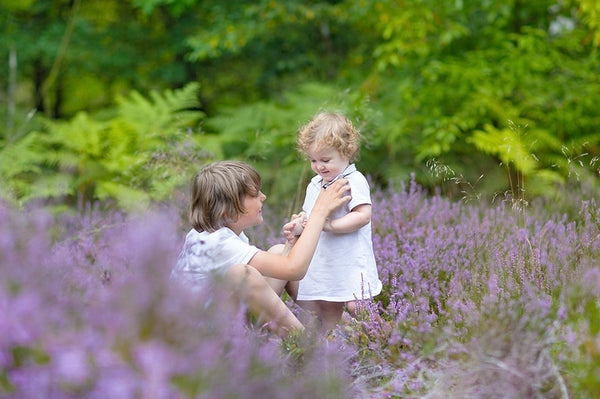 Clean Workflow Presets -Set 1-