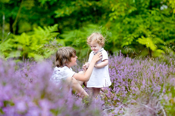 Clean Workflow Presets -Set 1-