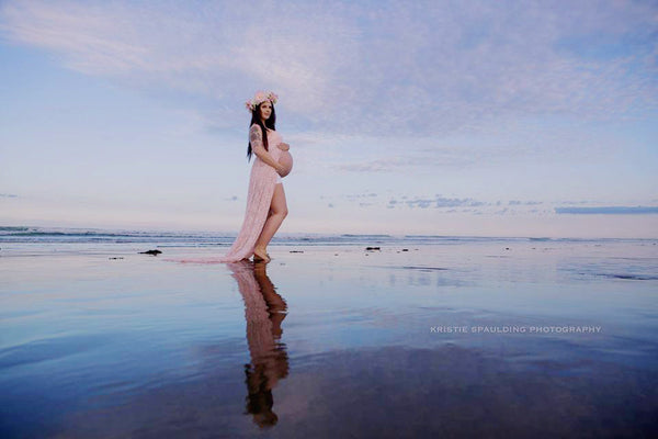 Actions for Sky Photos