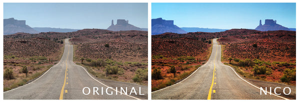 BP4Uagram! Actions Made Easy!