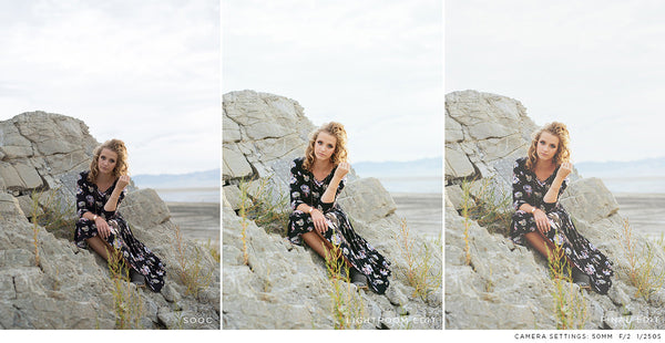 Creating A Successful Senior Photography Business