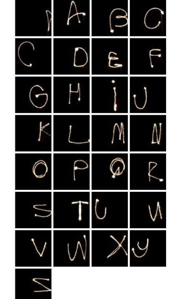 Sparkler Drag and Drop Overlays