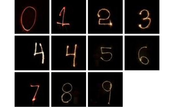 Sparkler Drag and Drop Overlays