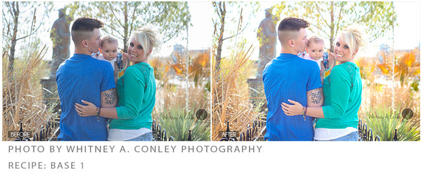 Spring Portrait Action Pack