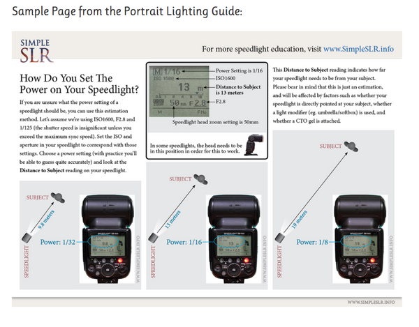 Photography Lighting Bundle - 6 ebooks!