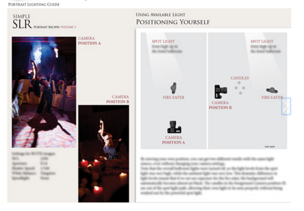 Photography Lighting Bundle - 6 ebooks!