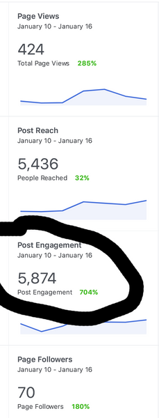 How To Use Facebook Live For Your Photography Business