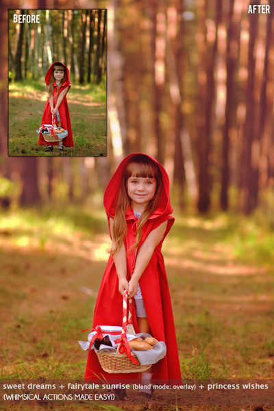 Creative Editing Actions Bundle (Photoshop)