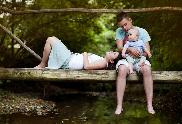 Portrait Workflow Actions Bundle (Photoshop)