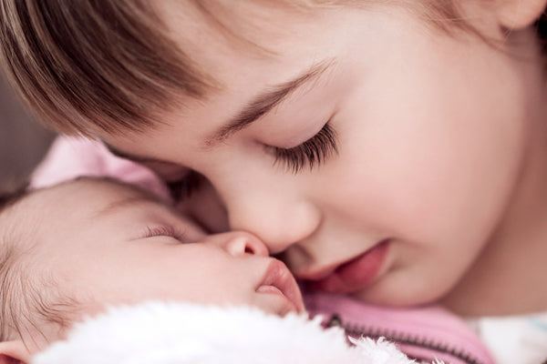 Portrait Workflow Actions Bundle (Photoshop)