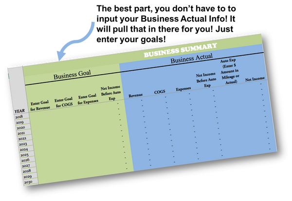 Taxes Made Easy, Multi-Year Photography Tax Spreadsheets, Tax Write Offs, Audit Prep Guide