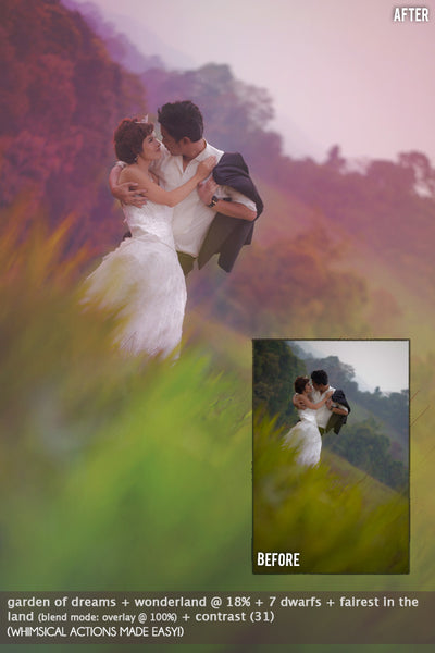 Creative Editing Actions Bundle (Photoshop)