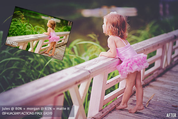 Creative Editing Actions Bundle (Photoshop)