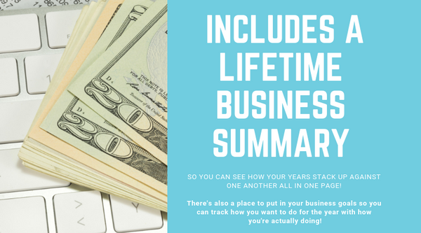 103 Photography Contracts & Forms Bundle for Photographers + BONUS Tax Sheets