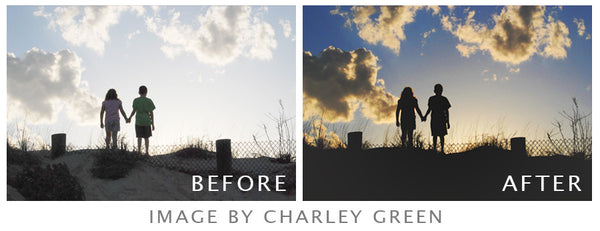 Silhouette Actions Made Easy!