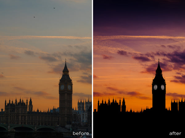 The Beginner's Guide To: Lighting