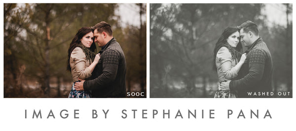 Black and White Actions Made Easy