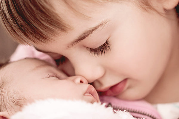 Portrait Workflow Actions Bundle (Photoshop)